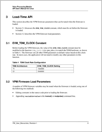 sample api